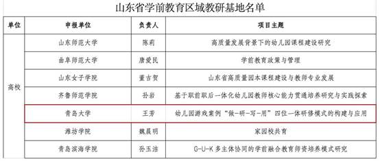 表格描述已自動生成